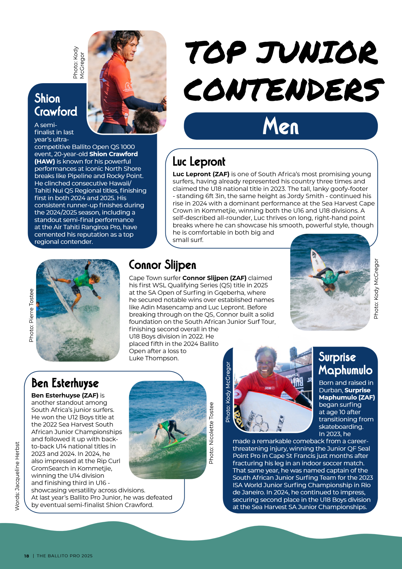 Ballito Pro 2025 page 20