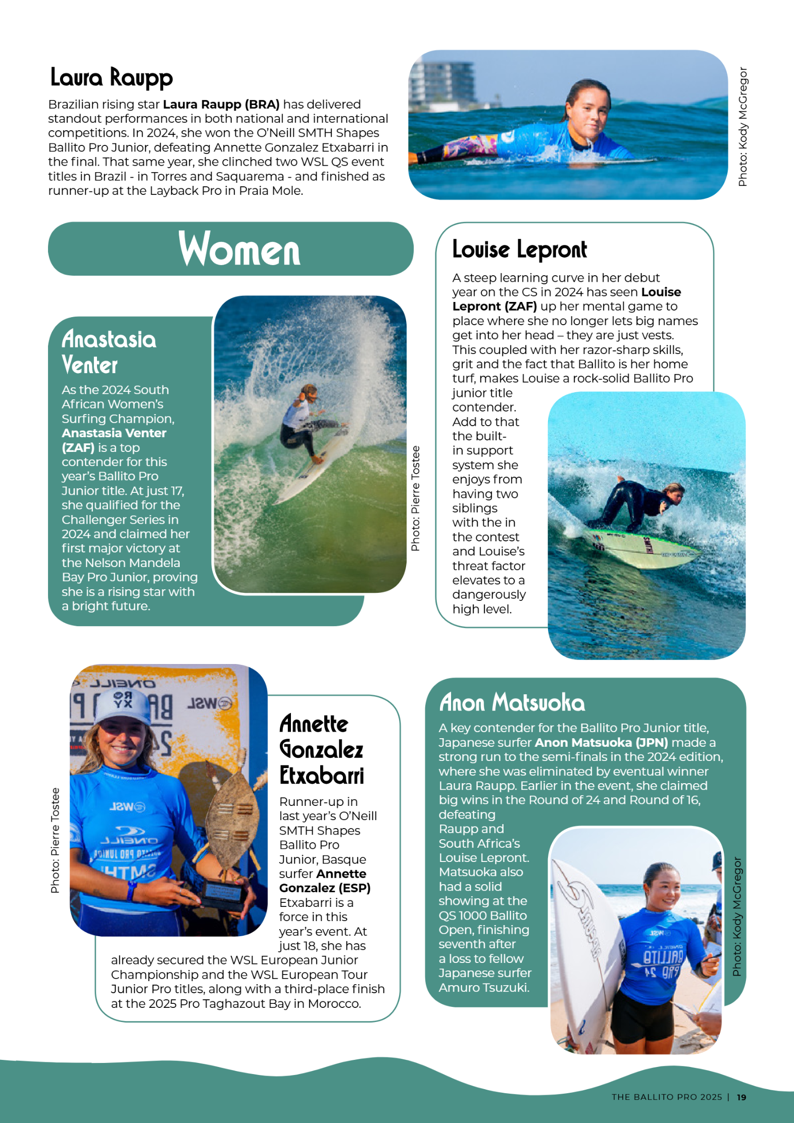 Ballito Pro 2025 page 21
