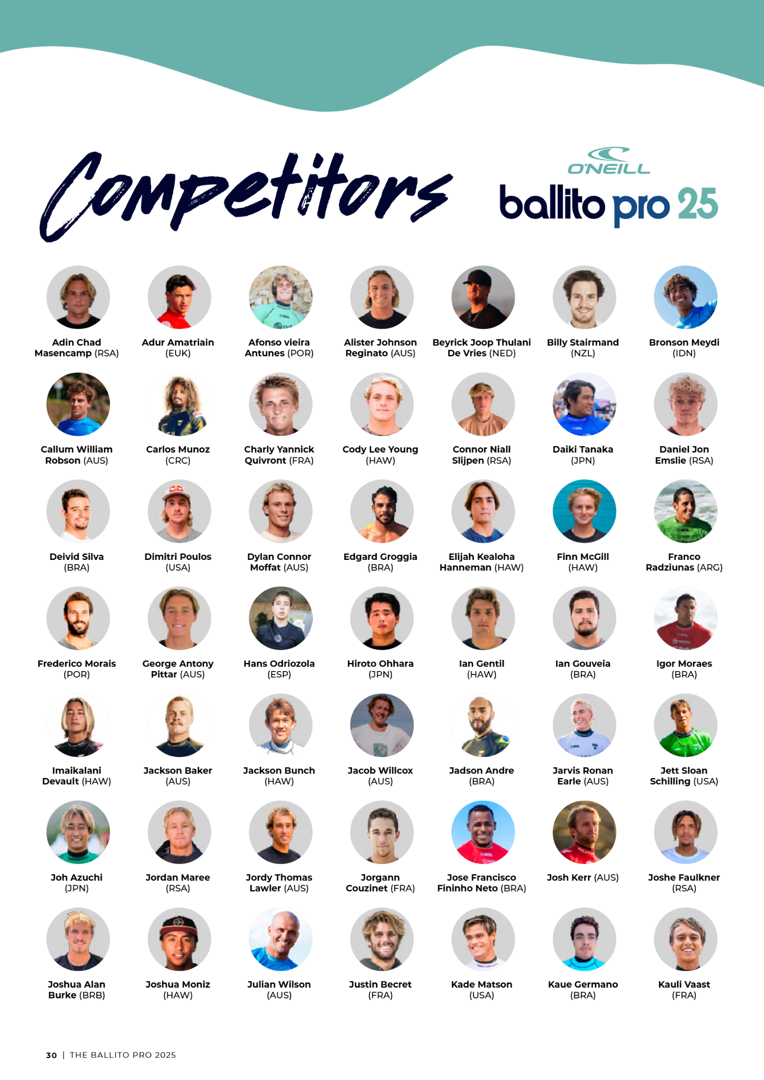 Ballito Pro 2025 page 32