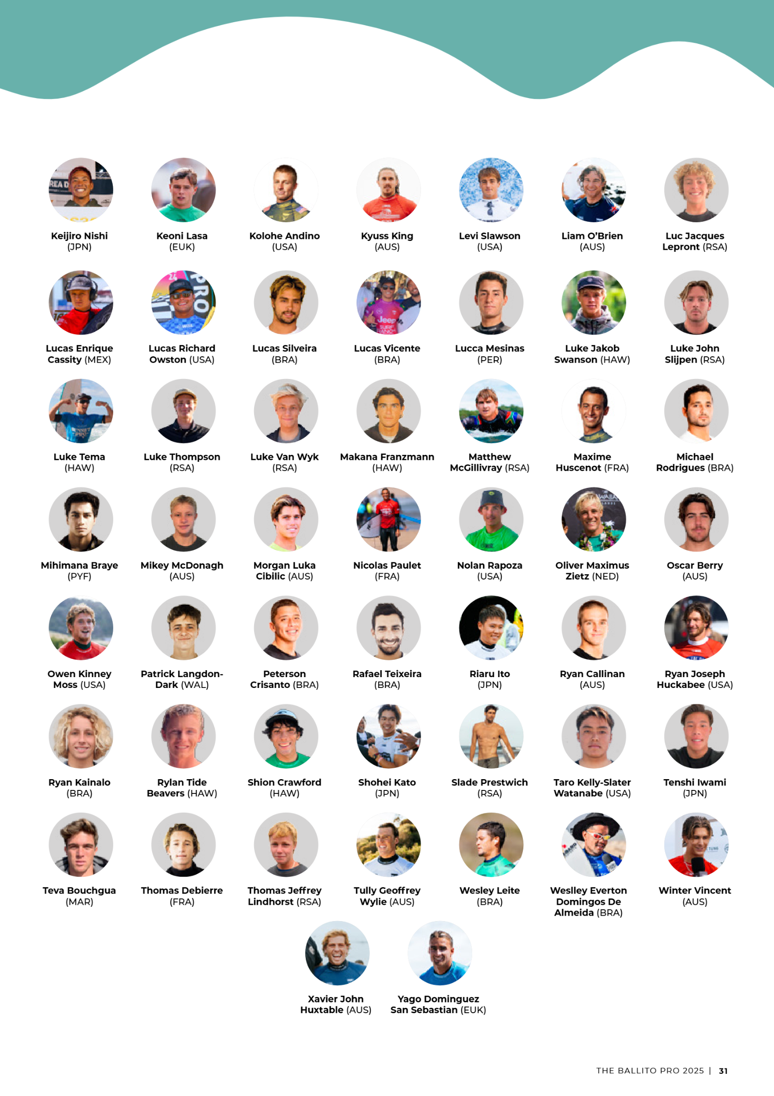 Ballito Pro 2025 page 33