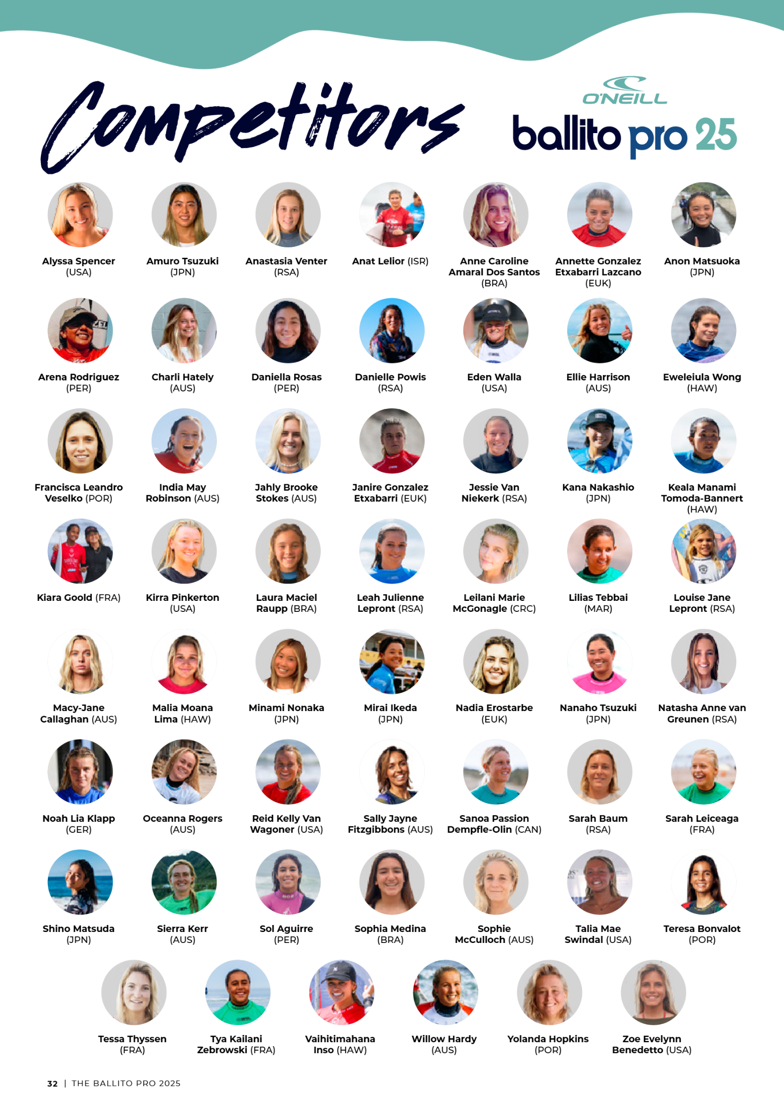 Ballito Pro 2025 page 34