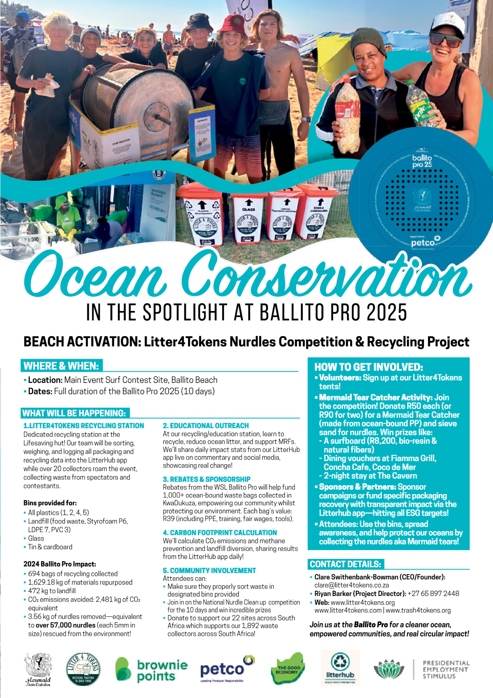 Ballito Pro 2025 page 55