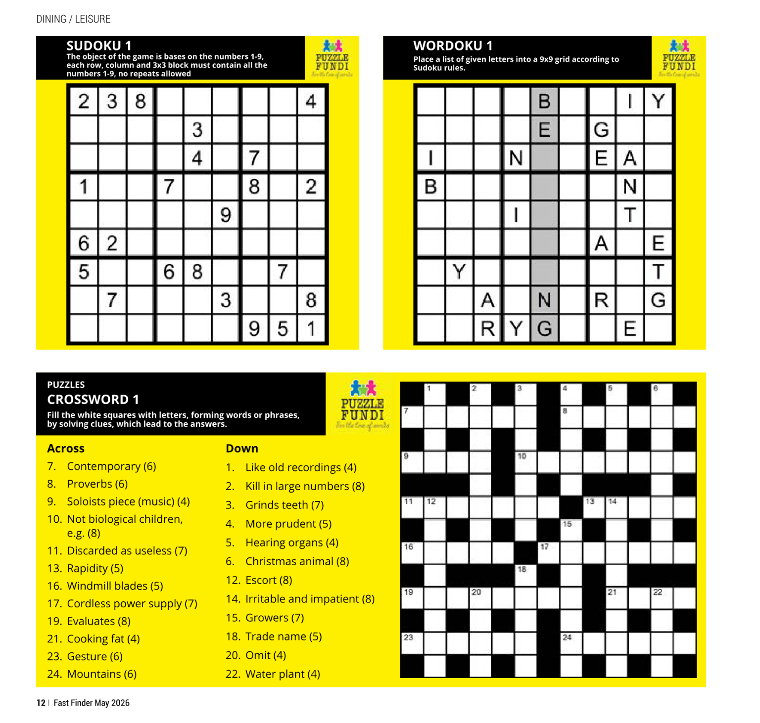 Fast Finder – May 2026 page 14