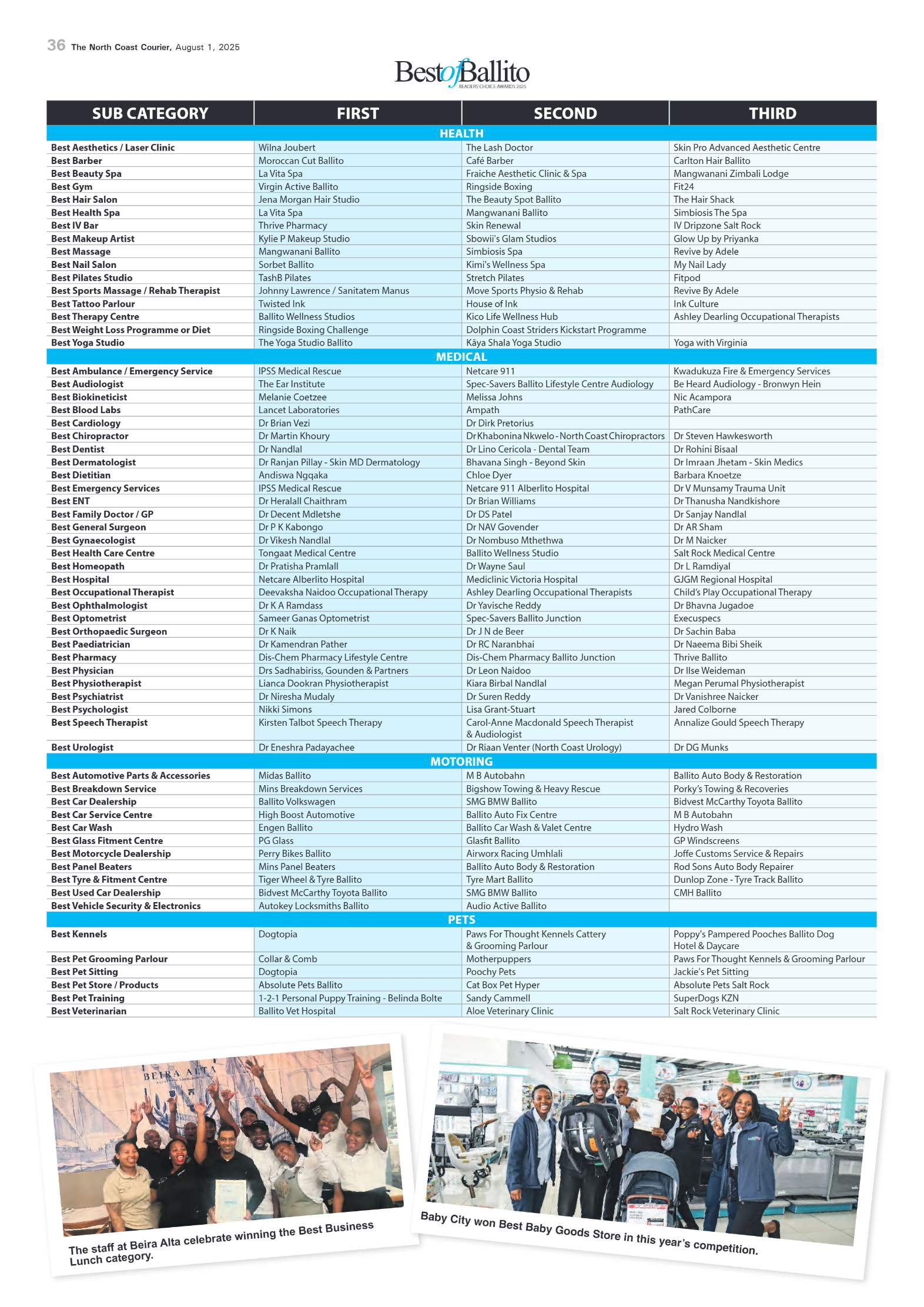 The North Coast Courier – 01 August 2025 page 36