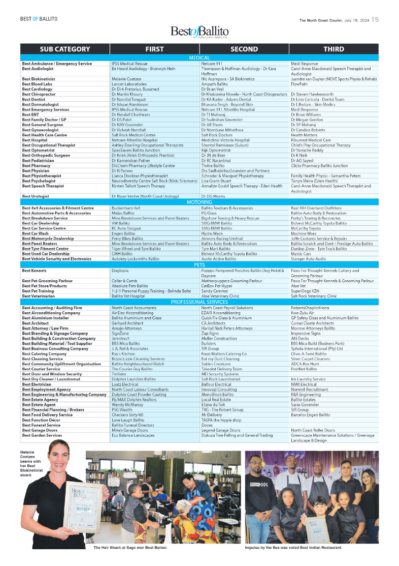 The North Coast Courier – 19 July 2024 page 15